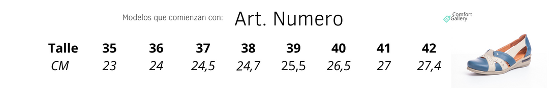 Tabla de talles para artículos que empiecen con números